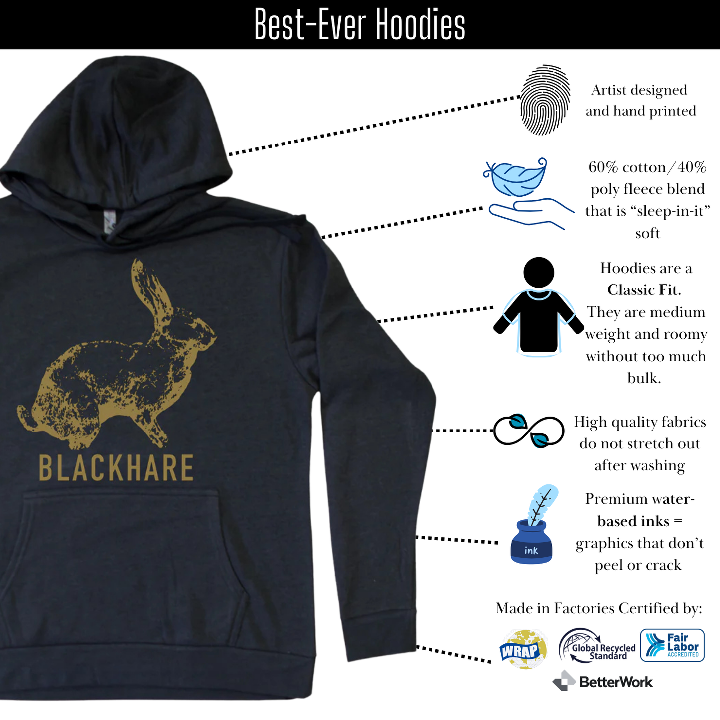 Blackhare Logo - Midweight Fleece Hoodie