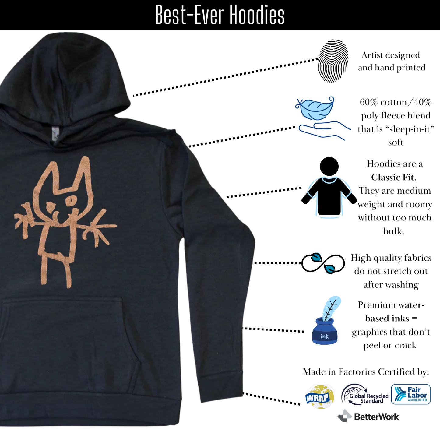 Stuffie - Midweight Fleece Hoodie