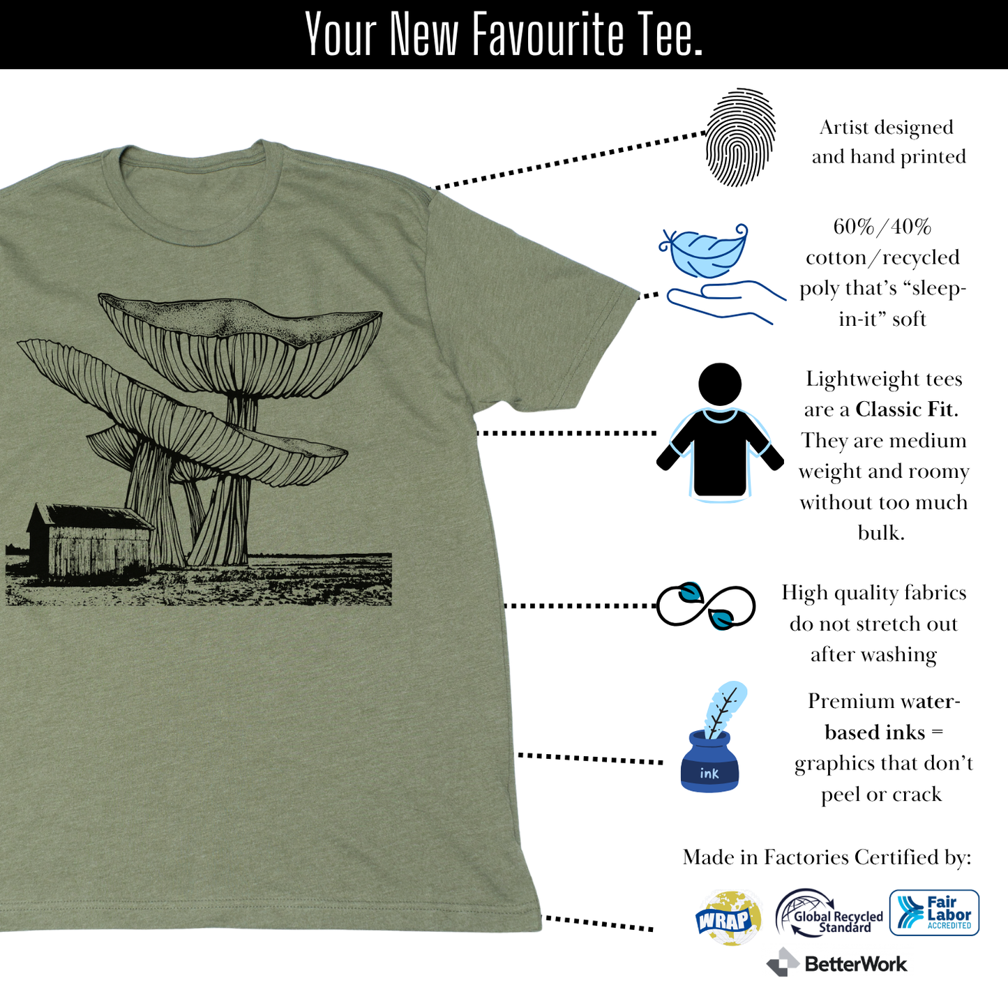 Marsh Mushrooms - Lightweight Signature Tee