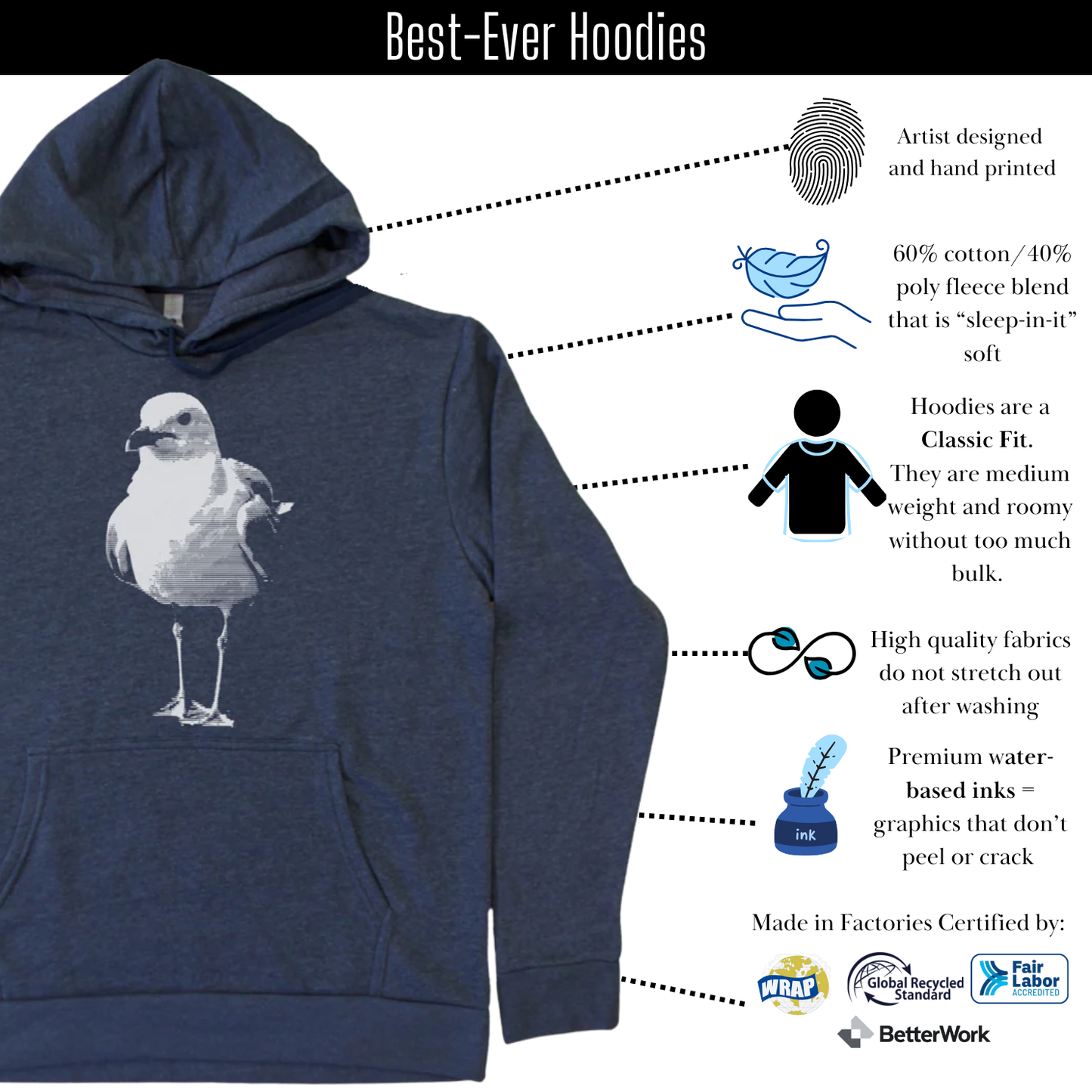 Seagull - Midweight Fleece Hoodie