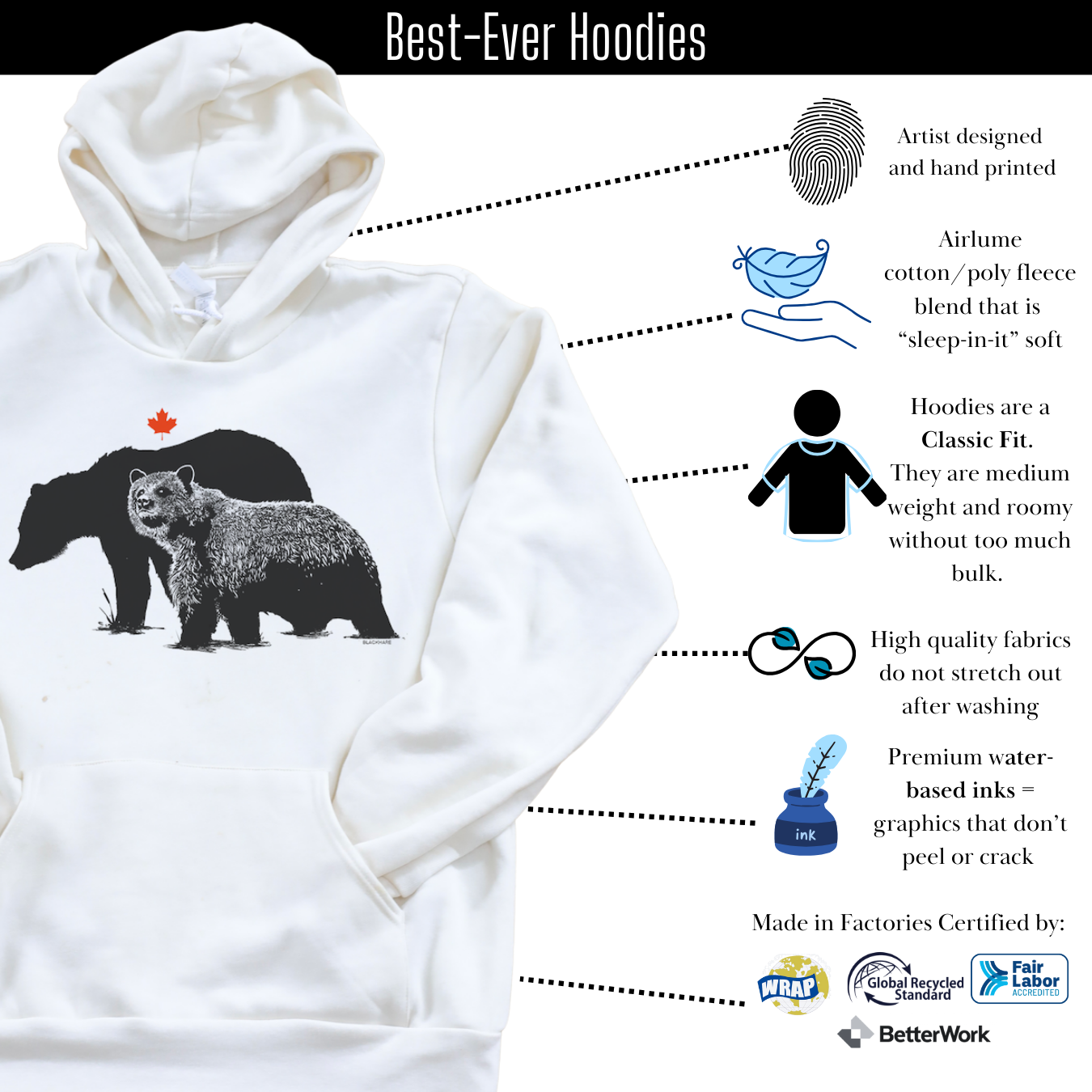 Shadow Bear - Sponge Fleece Hoodie