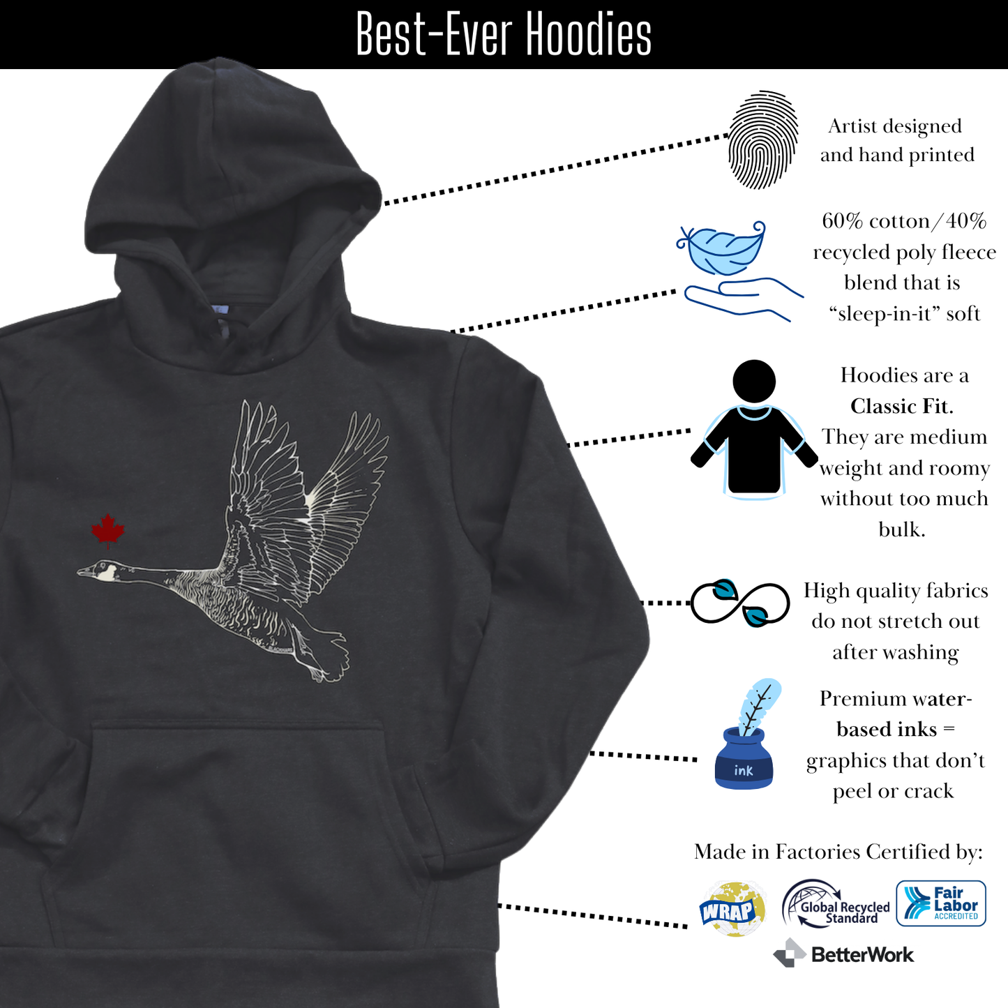 Canada Goose - Midweight Fleece Hoodie