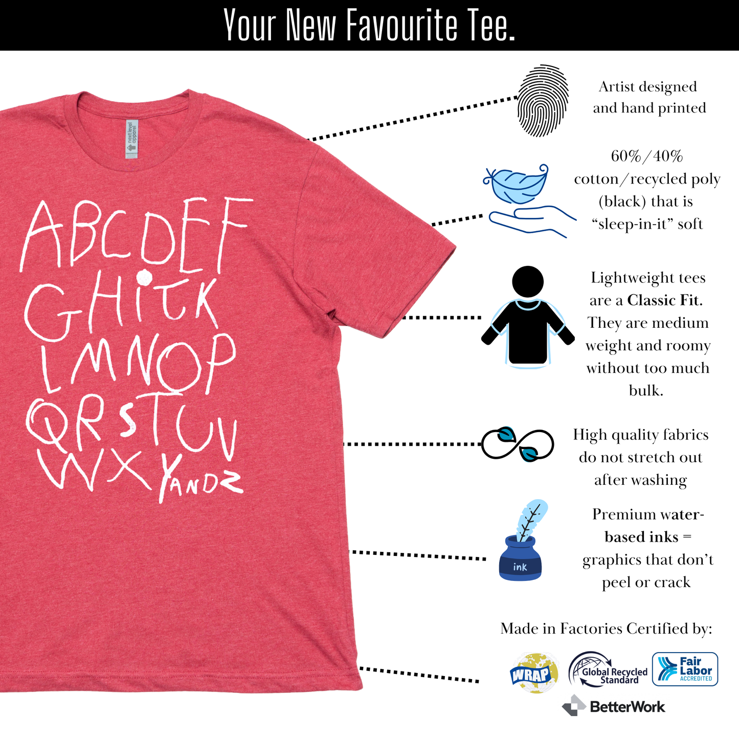 ABCs - Lightweight CVC Signature Tee