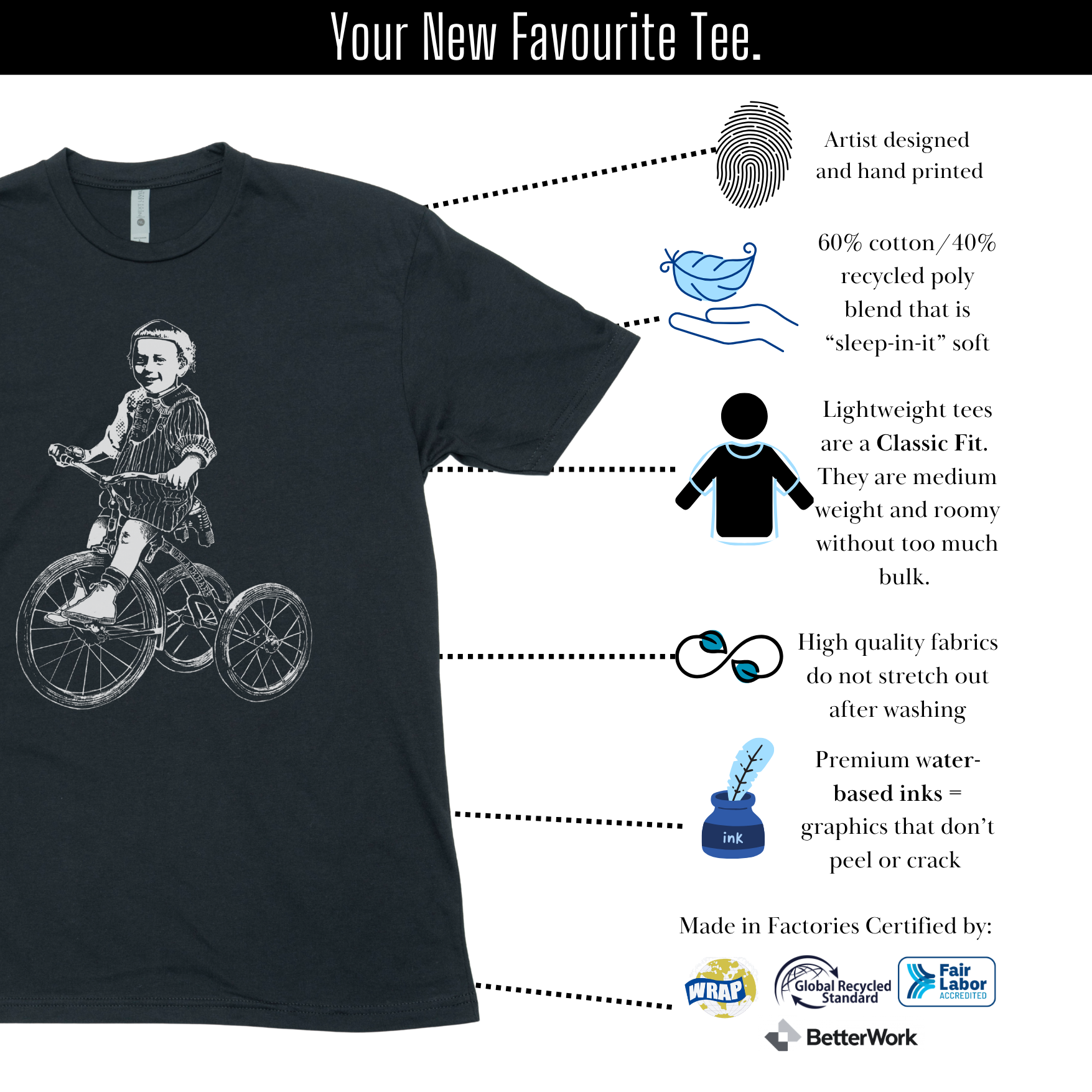 Tricycle - Lightweight CVC Signature Tee