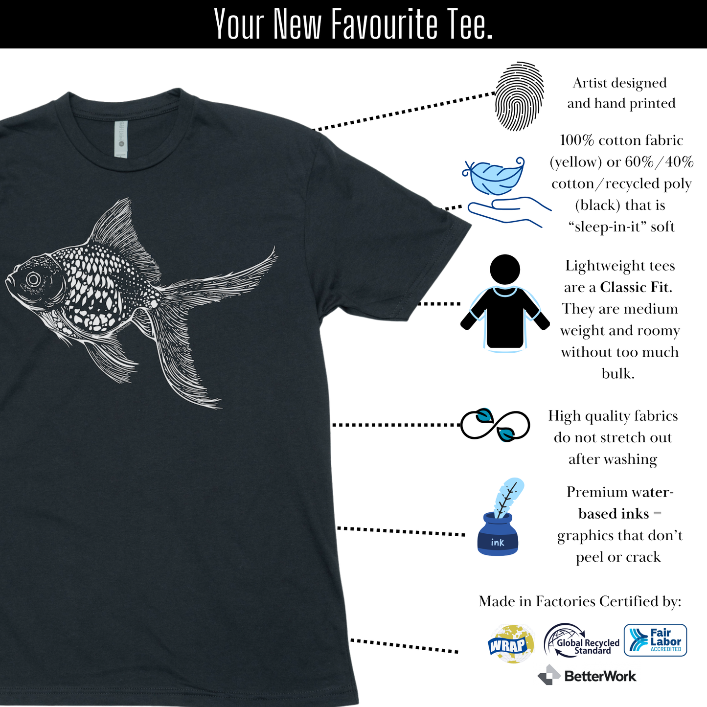 Goldfish - Lightweight CVC Signature Tee