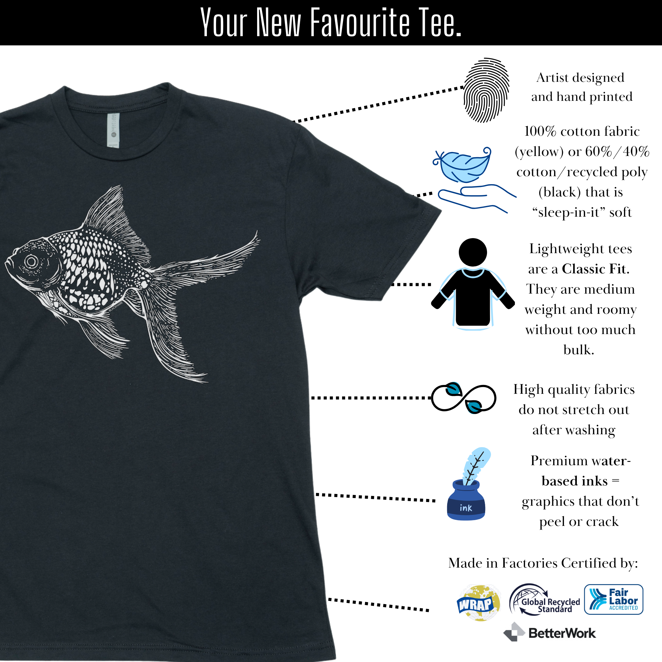 Goldfish - Lightweight CVC Signature Tee