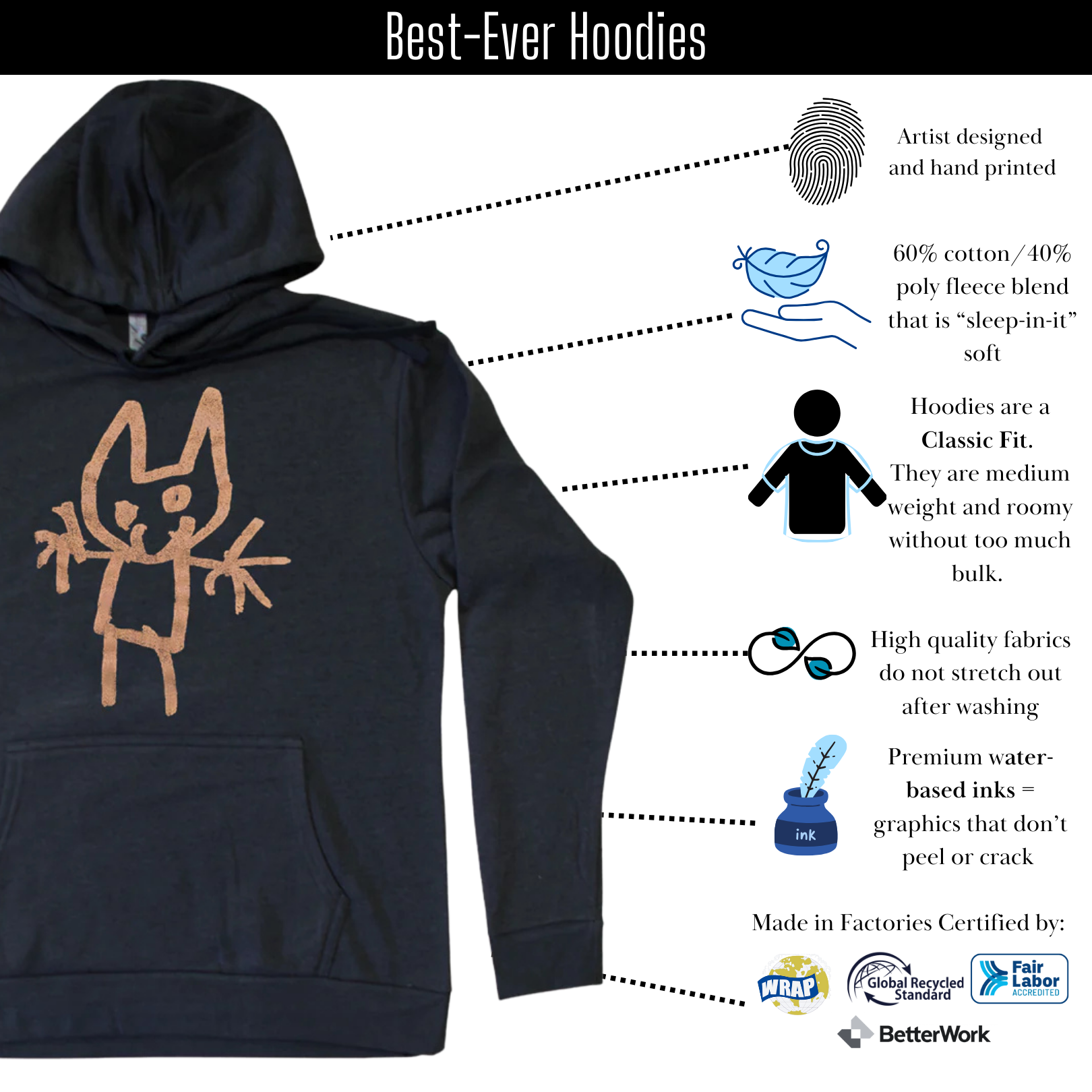 Stuffie - Midweight Fleece Hoodie