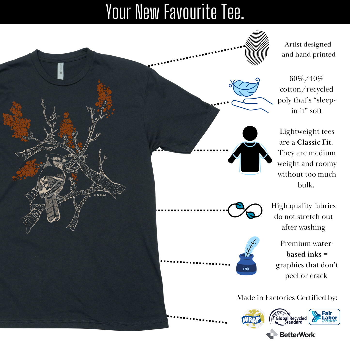 Blue Jay - Lightweight CVC Signature Tee