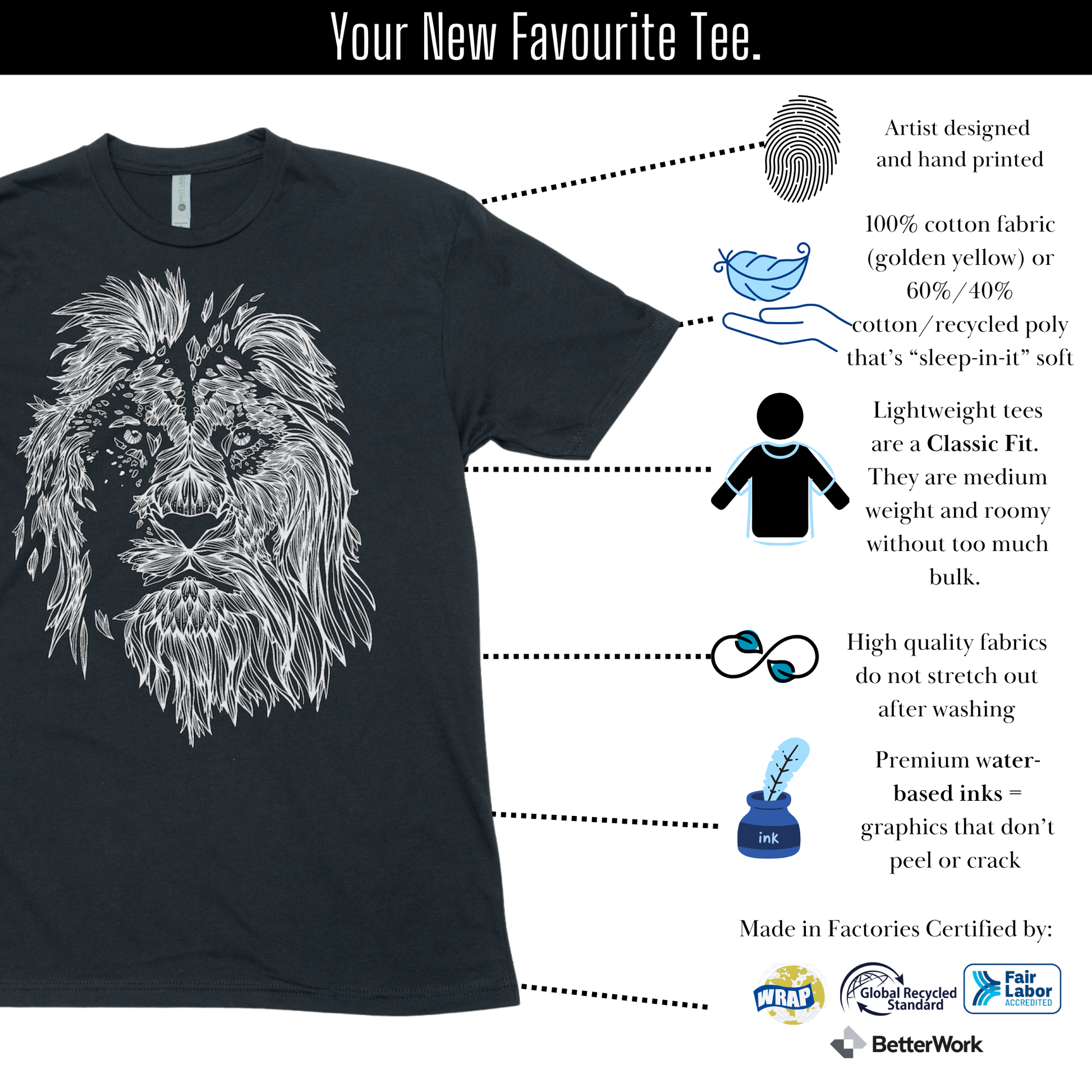 Lionhead - Lightweight CVC Signature Tee – Blackhare Print Studio Inc.