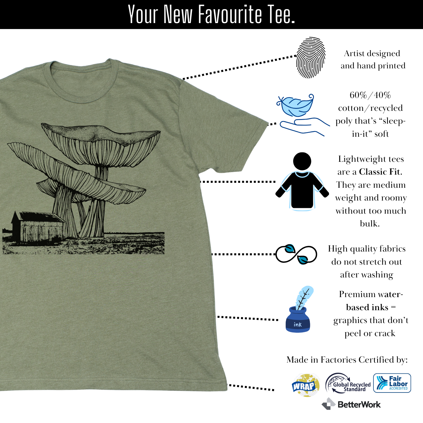 Marsh Mushrooms - Lightweight Signature Tee