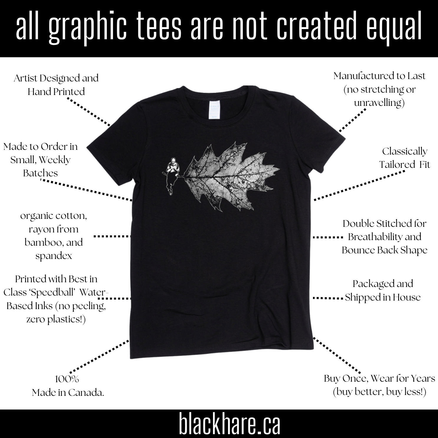 The Reader - Made in Canada Midweight Women's Fit Tee 🍁