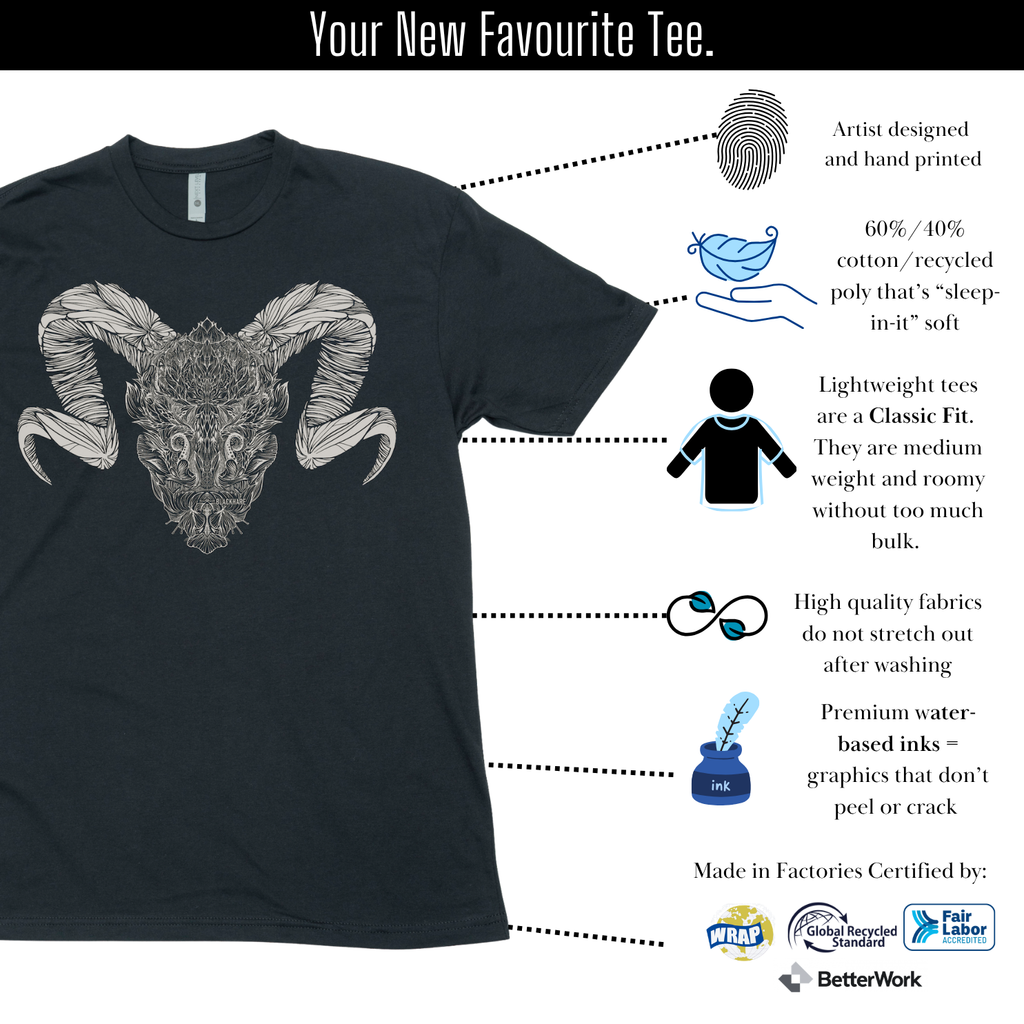 Ram Skull 2.0 - Lightweight Signature Tee