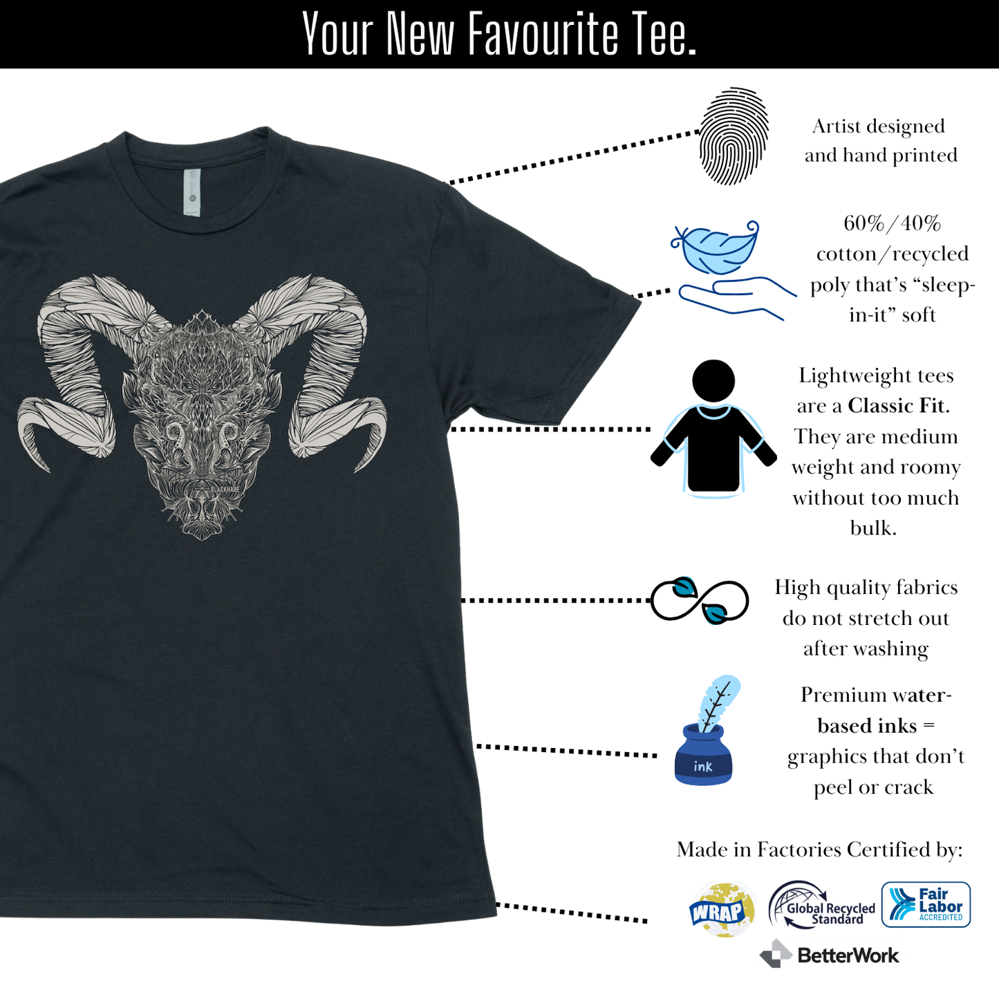 Ram Skull 2.0 - Lightweight Signature Tee