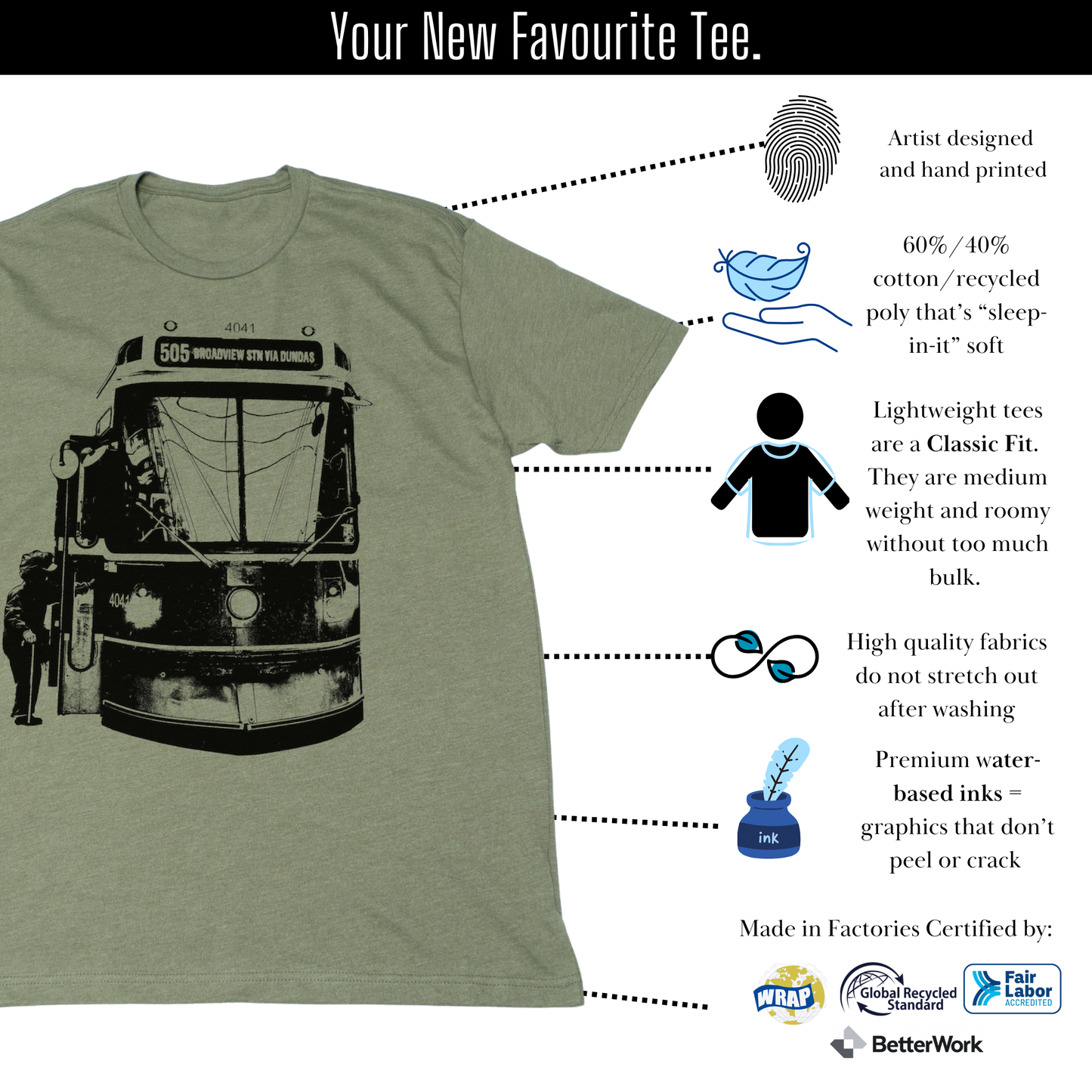 TTC Streetcar  - Lightweight CVC Signature Tee