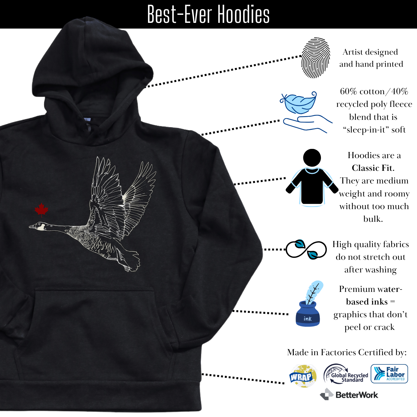 Canada Goose - Midweight Fleece Hoodie